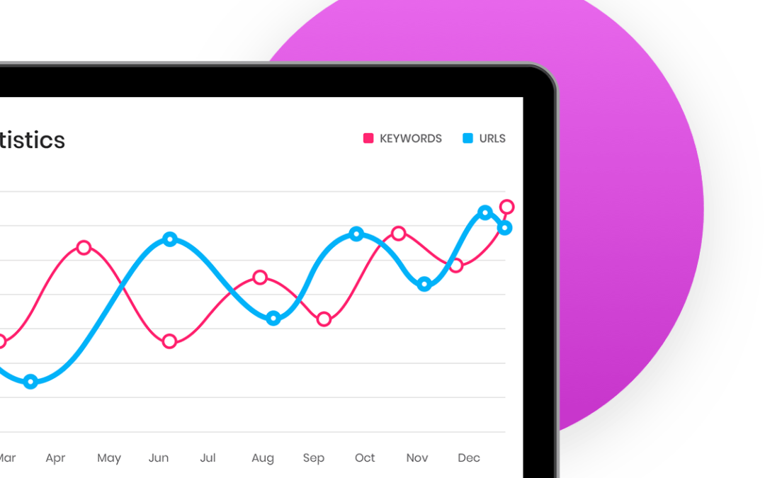 Web analytics