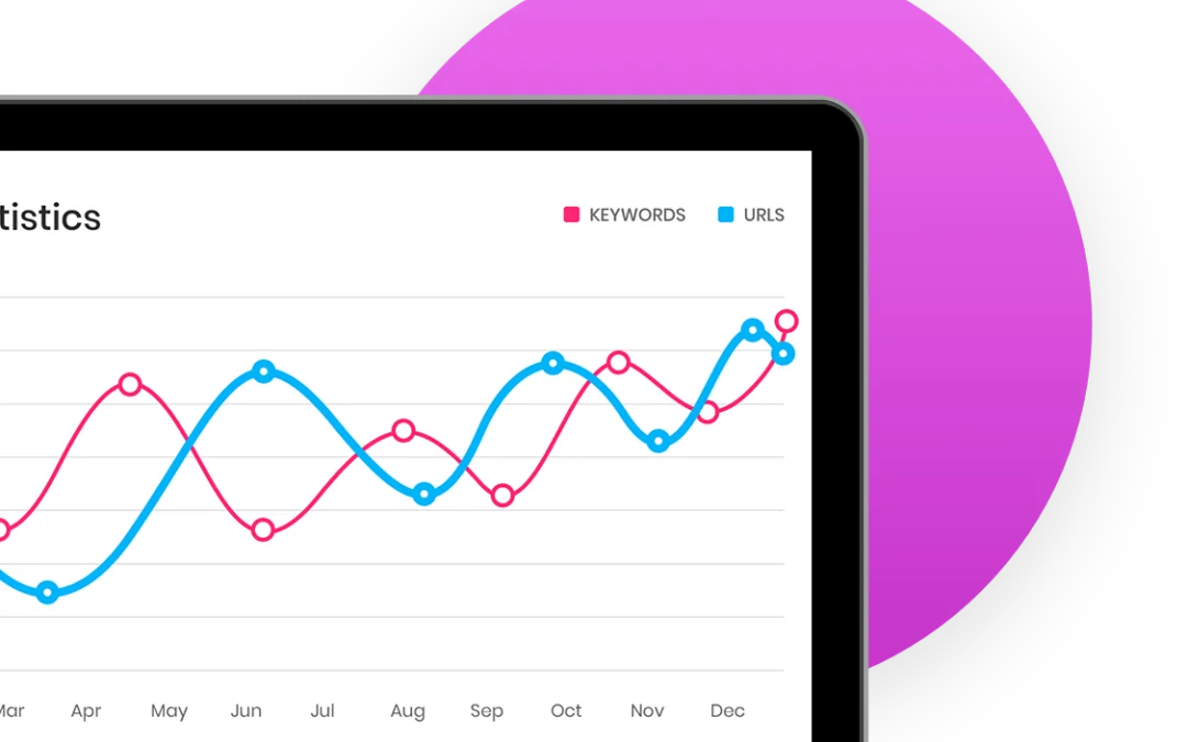 Web analytics